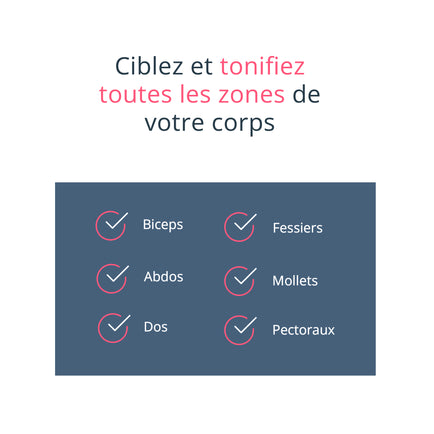 Galet connecté Activ5