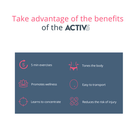 Activ5 - Connected device